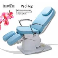 Фото — ІНТЕРСАН, КОМПАНІЯ