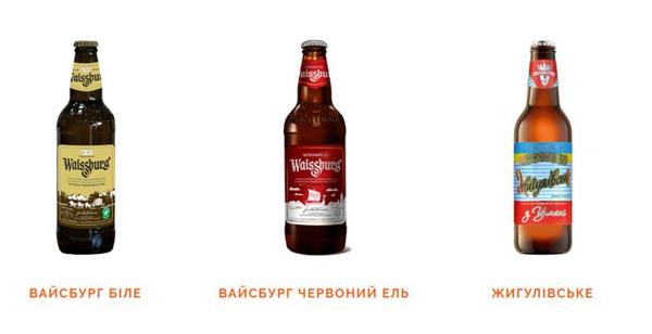 Продаж пива