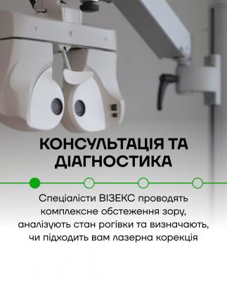 Анализ состояния роговицы глаза