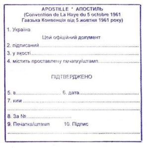 АПОСТИЛЬ ТА ЛЕГАЛІЗАЦІЯ ДОКУМЕНТІВ