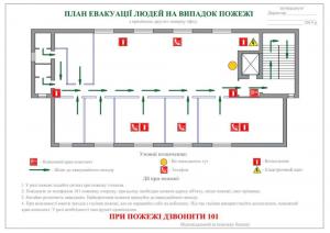 ВИГОТОВЛЕННЯ ПЛАНІВ ЕВАКУАЦІЇ ЛЮДЕЙ ПРИ ПОЖЕЖІ