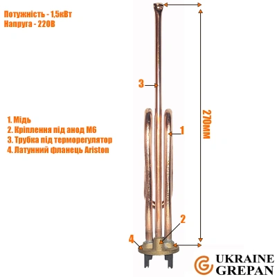 Электронагрев в промышленности: как снизить издержки и повысить эффективность производства Электронагрев в промышленности: как снизить издержки и повысить эффективность производства
