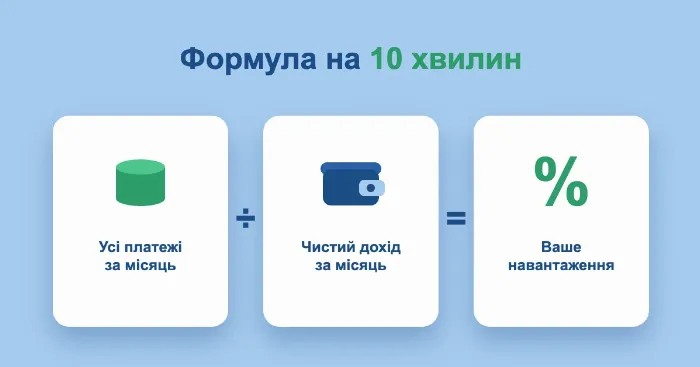 Банкрейт
