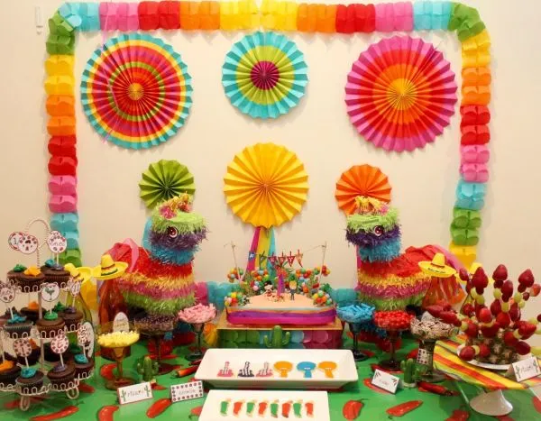 Вечеринка в мексиканском стиле: идеи, костюмы и атрибутика